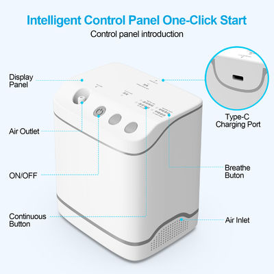 DC5V/2A DC9V/2A Voltage Concentratore di ossigeno portatile controllato tramite app per una respirazione più facile